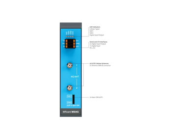 MRcard MSI.4G – 4G modemkaart voor INSYS MRX.neo