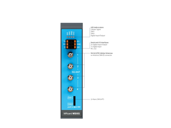 INSYS MRcard MSI.5G 5G-modemkaart voor MRX.neo router